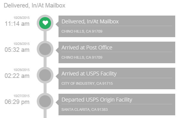 Step by step shipment tracking status