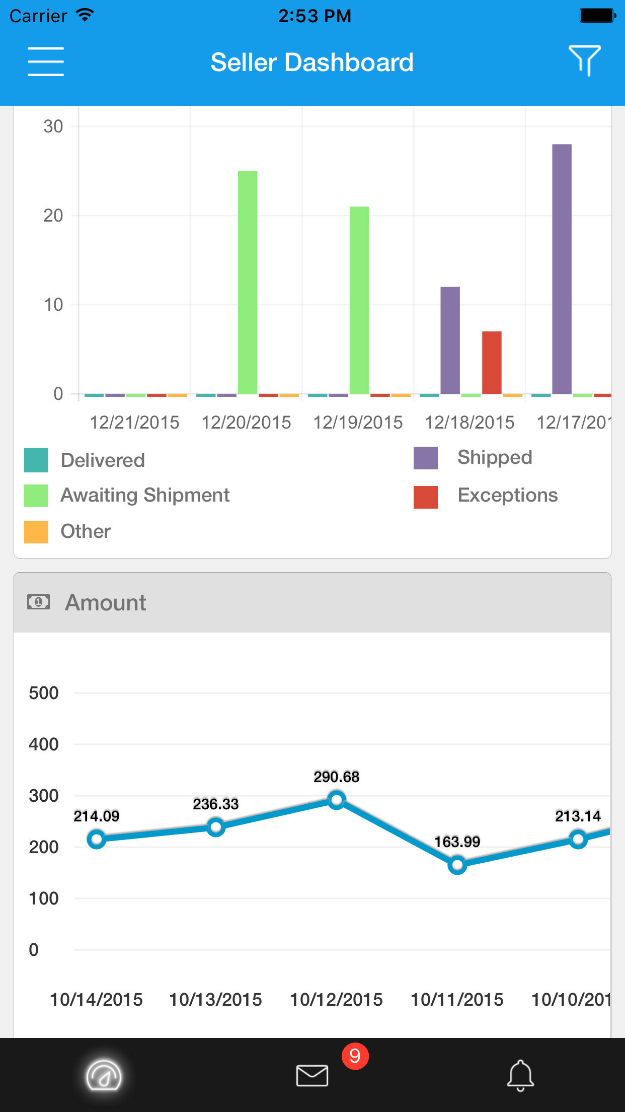 Seller dashboard Seller dashboard